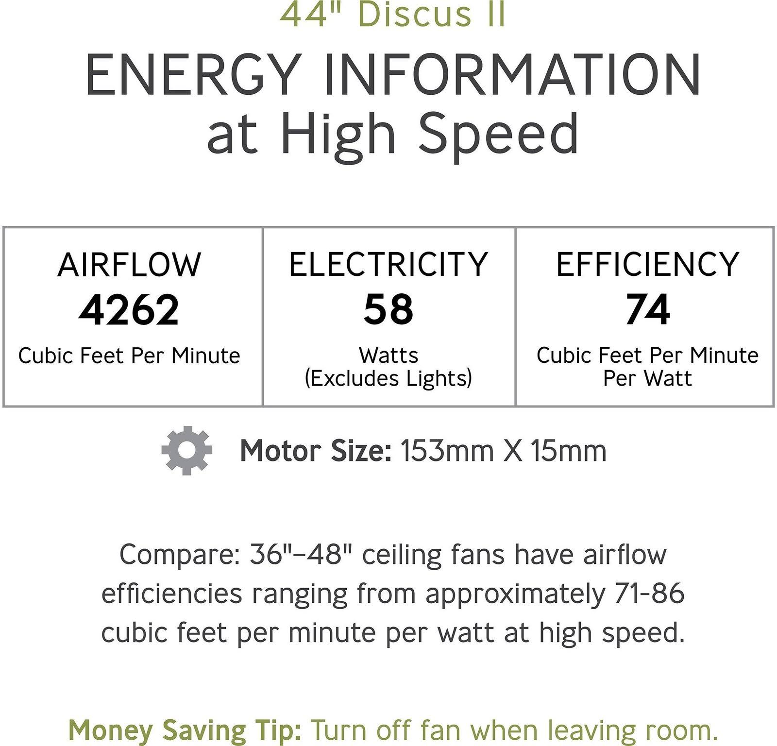 Monte Carlo 5DI44WHD, Discus II, 44