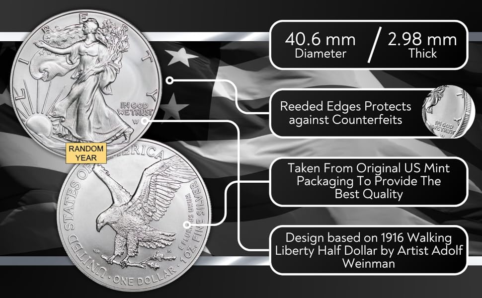 💥$1.99 Today Only 🪙 American Eagle 2024 One Ounce Silver Proof Coin
